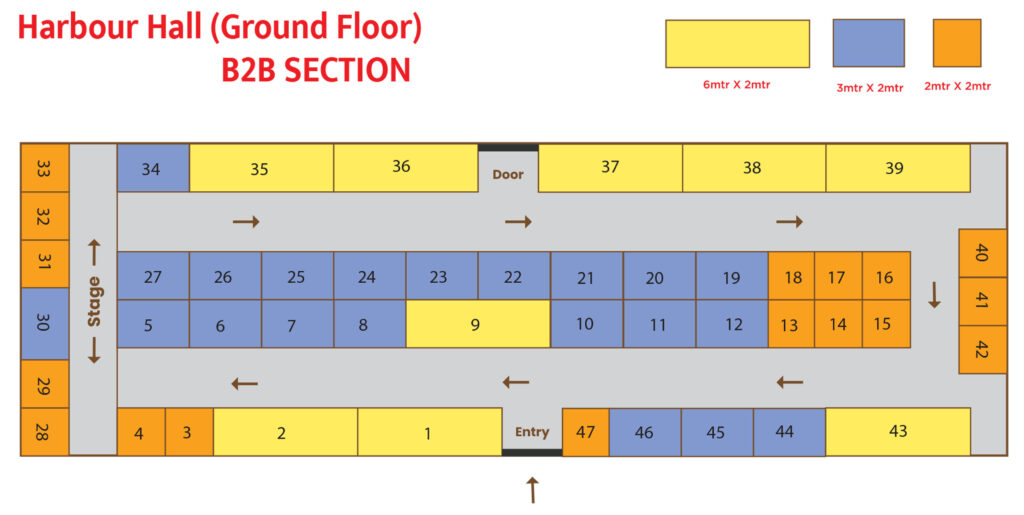 Ground Floor